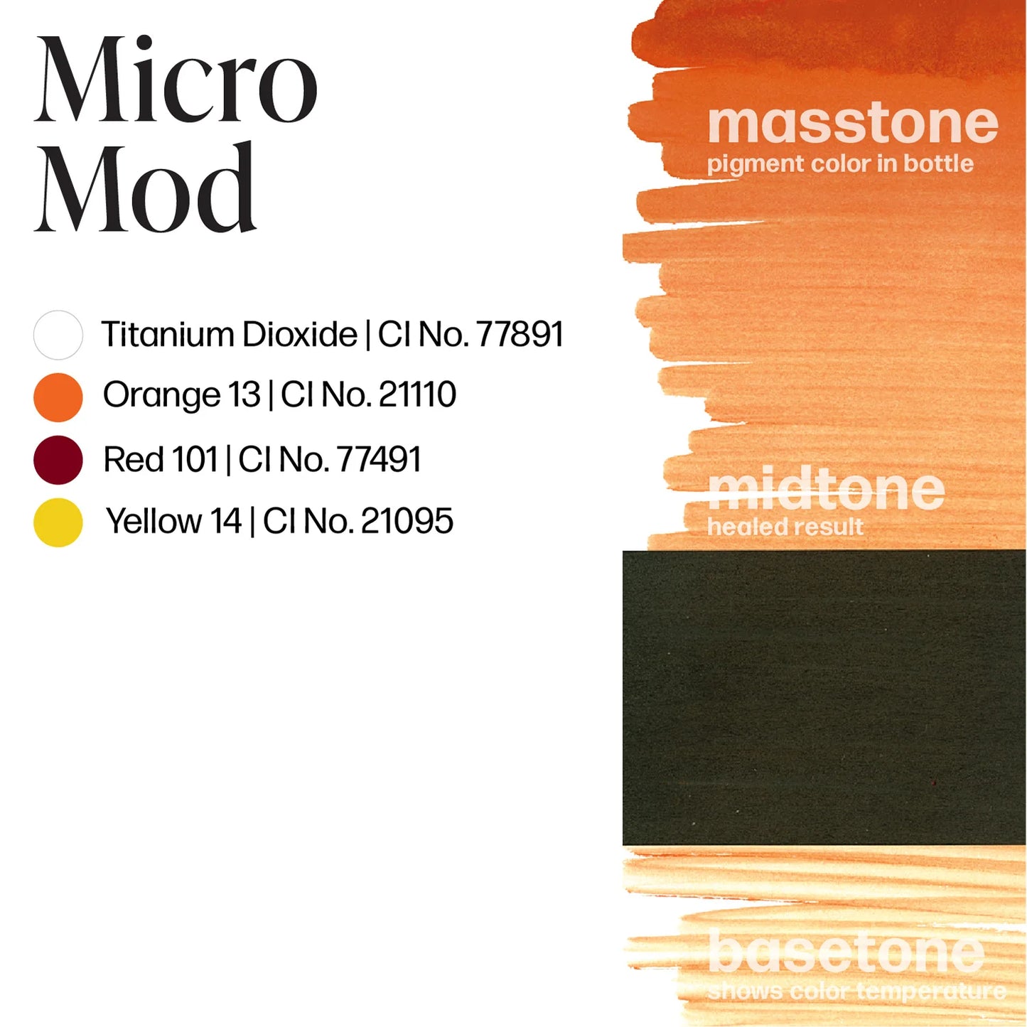 Micro Mod