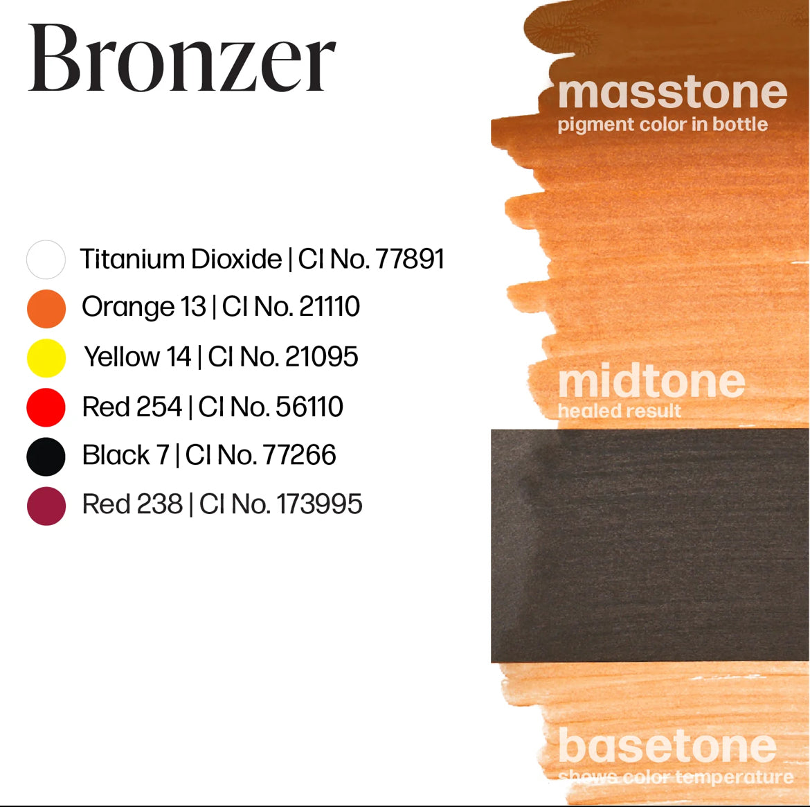 Bronzer
